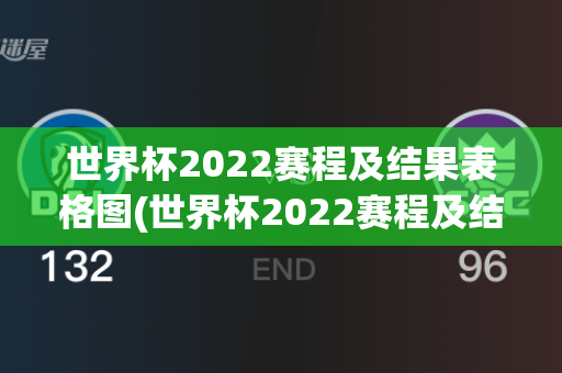 世界杯2022赛程及结果表格图(世界杯2022赛程及结果表格图片)